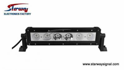 SW-A160 CREE LEDs Work Light Bar